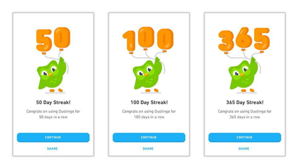 Duolingo’s rewards for different streaks